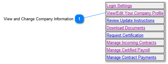 Manage Account Menu