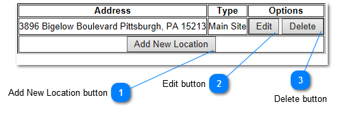 Location Profile Setup Screen