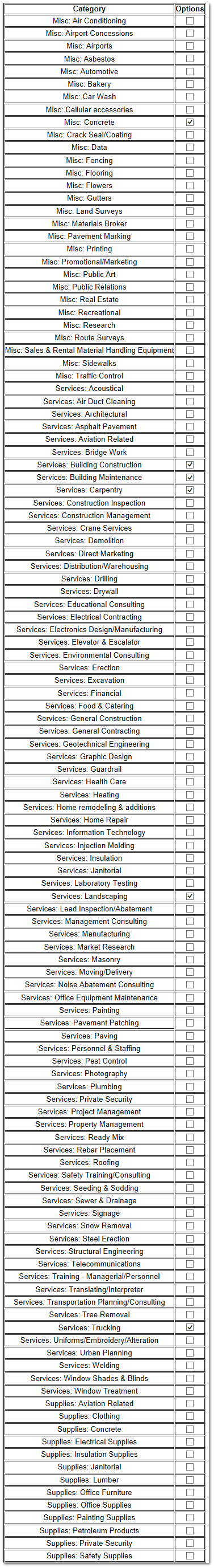 Categories Profile Setup Screen
