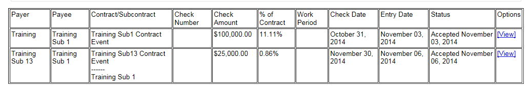 47. Table control