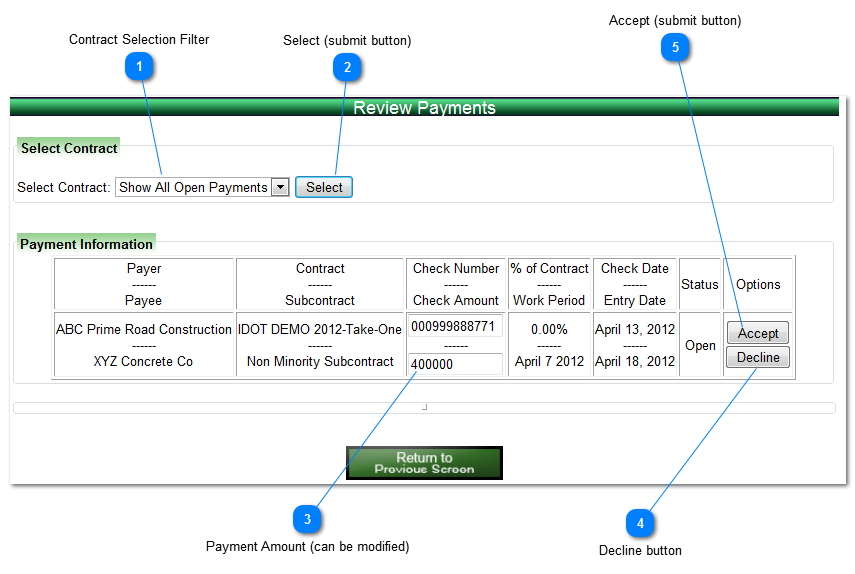 Confirm or Decline Contract Payment