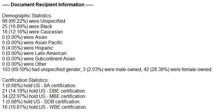 3. Recipients Demographics and Certification types