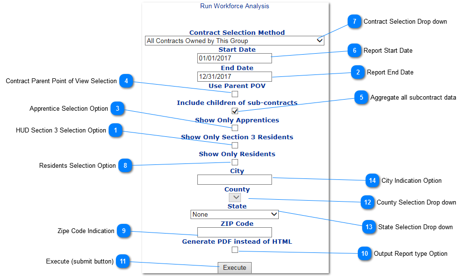 Workforce Analysis Setup Screen