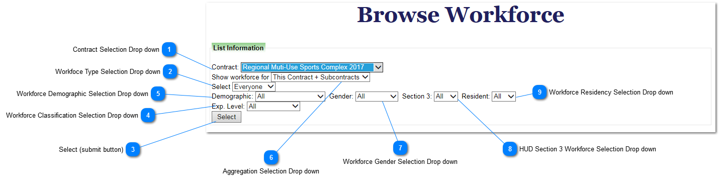Workforce Browse Setup Screen