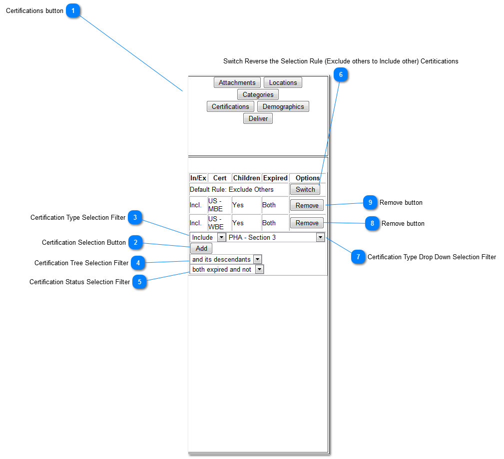 How to Set Target Certification Filters