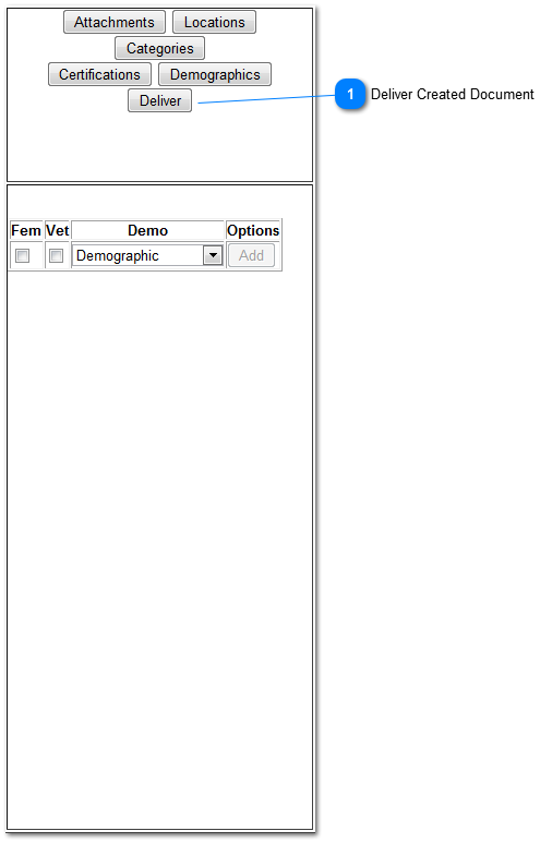 How to Deliver Document to Target Group