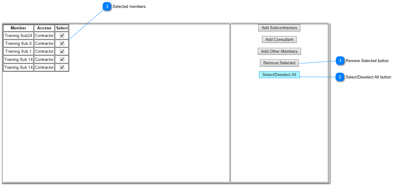 Removing Members from Project