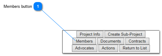 Access Project Members Management