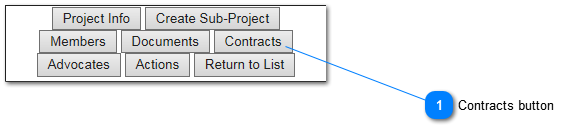 How to Access Contract Creation Screen