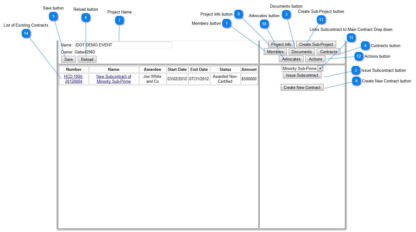 Contracts Management Menu Layout