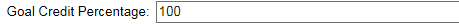 11. Goal Credit Percentage