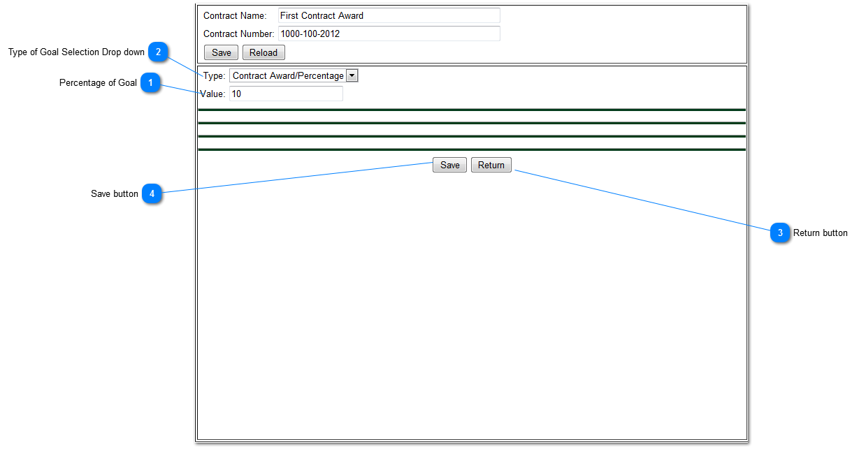 Defining Goal Process