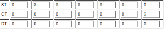 38. Employee Hours Worked
