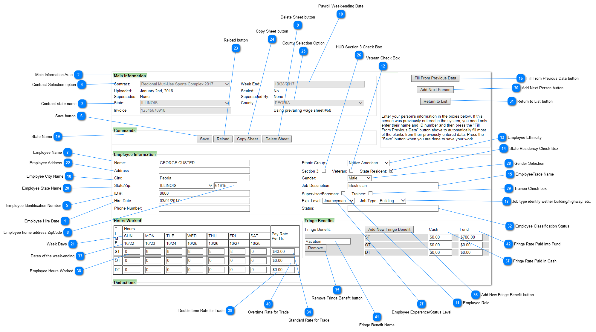 Input Employee Data: Hours/Benefits