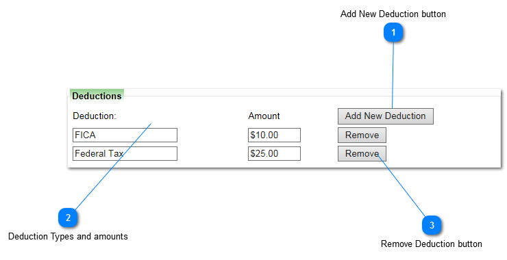 Input Employee Data: Payroll Deductions